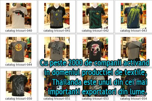 Import Thailanda