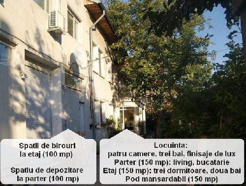 Spatiu comercial/birouri de vanzare - Imobiliare Bucuresti