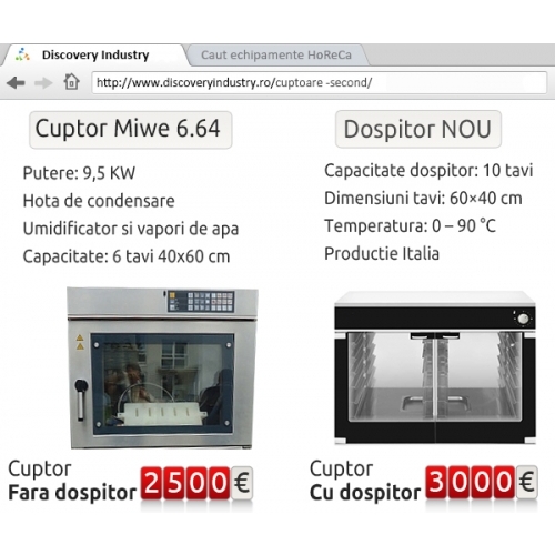 Oferta speciala Cuptor Miwe 6.64 Second fara sau cu dospitor Nou.