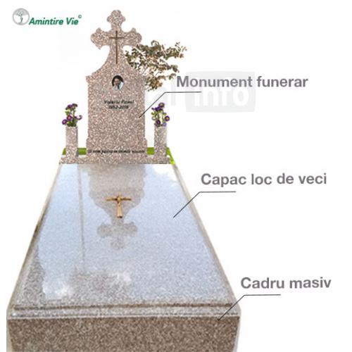 Monumente Funerare Granit si Marmura - Amintire Vie - Fabrica in Bucuresti